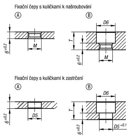 Fixační čepy s kuličkami z oceli nebo z nerezové oceli se závitem