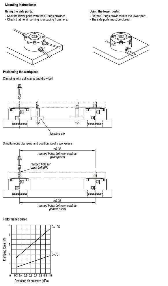 Pull clamps pneumatic