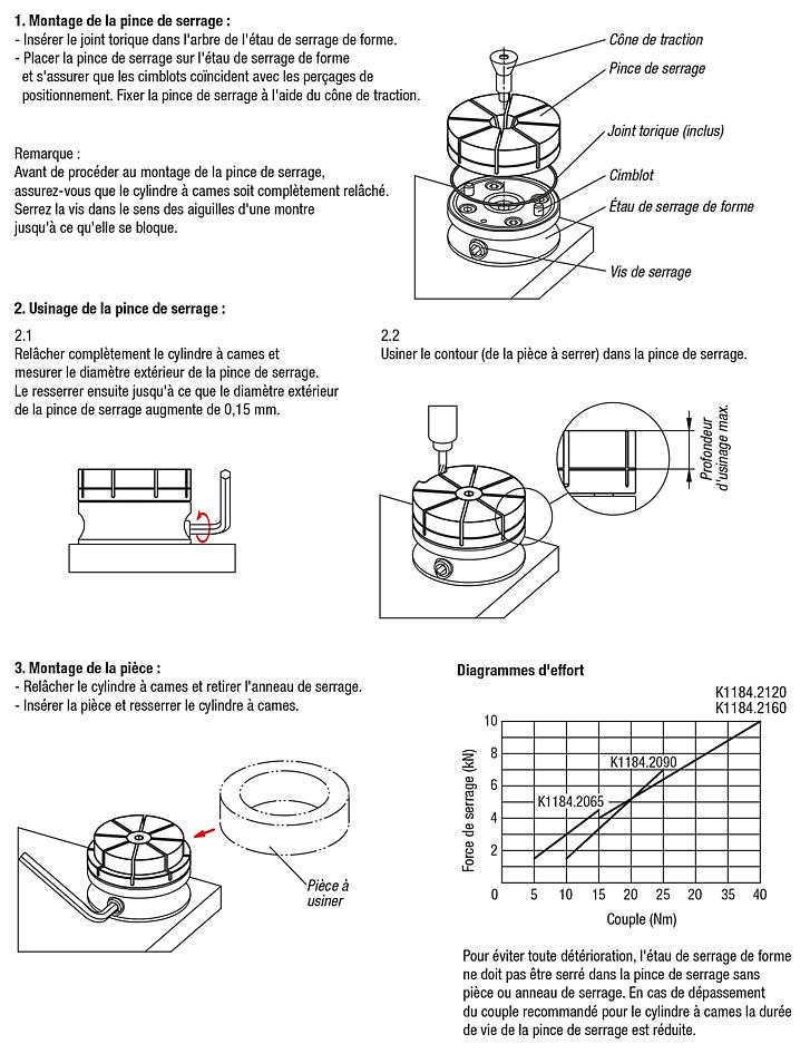 Pince de serrage pour bridage intérieur