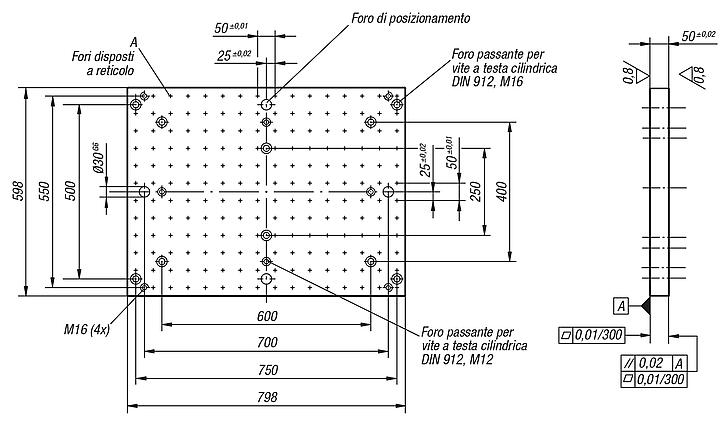 Piastre modulari