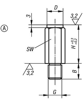 Pied fileté, forme A, surface plane trempée