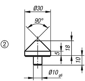 Cone insert