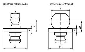 Set di fissaggio per tecnica di serraggio a punto zero per supporto del pezzo da lavorare