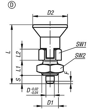 Spine di posizione in acciaio inox in versione corta con impugnatura a fungo in acciaio inox, con incavo d'arresto e controdado