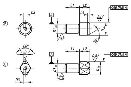 Removable locating pins Forms B and D