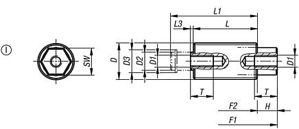 Push-Pull spring plungers with rotation lock Form I