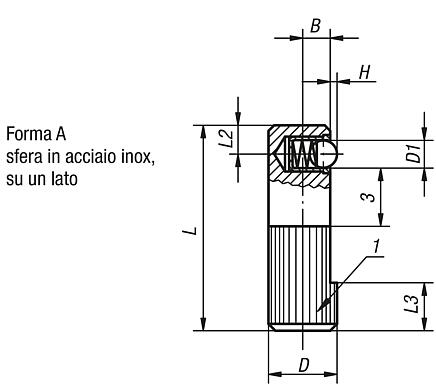Pressori laterali a molla, forma A