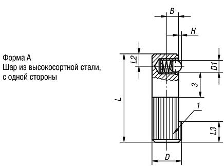 Упоры боковые пружинные, форма А