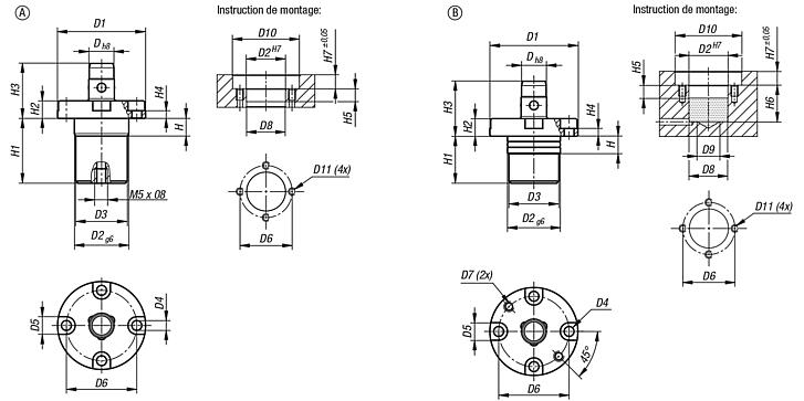 Broche de positionnement pneumatique