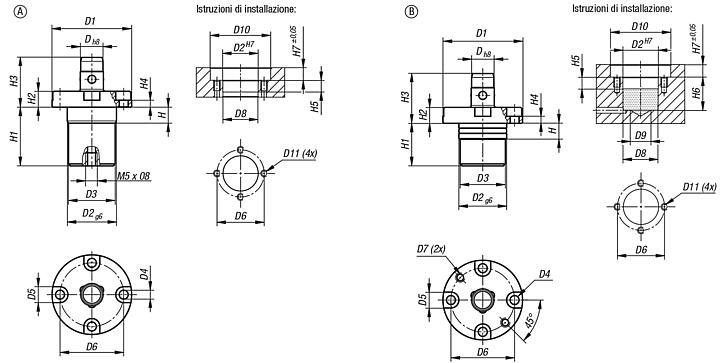 Cilindro di posizionamento pneumatico