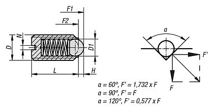 Spring plungers with slot and ball, long version, standard spring force