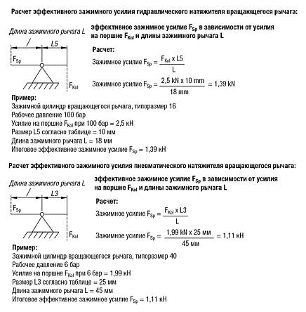 Зажимной рычаг для натяжителя вращающегося рычага, форма A, стандартный