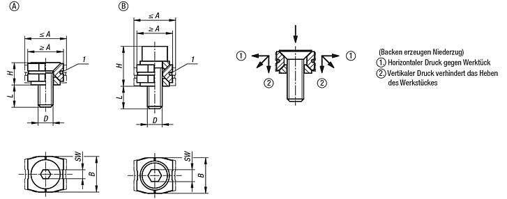 Keilspanner Stahl, mit Keilflächen