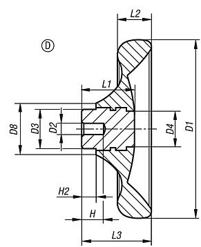 Disc handwheels without grip, stainless steel bush, Form D, pre-drilled