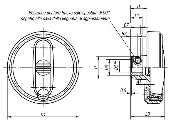 Volantini in plastica