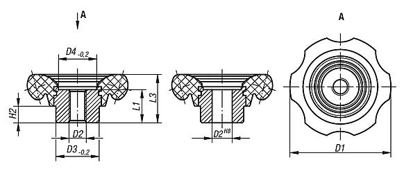 Handwheels, plastic (thermoset)