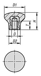 Mushroom knobs internal thread