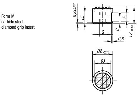 Round grippers, Form M