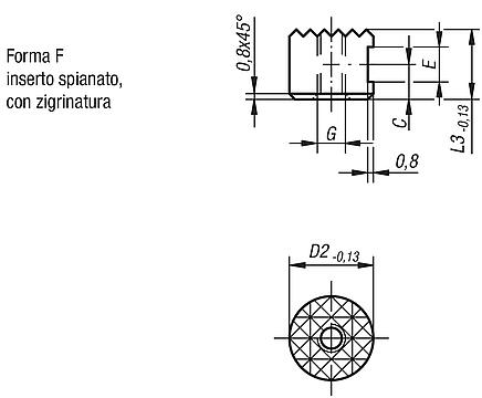 Inserti rotondi forma F