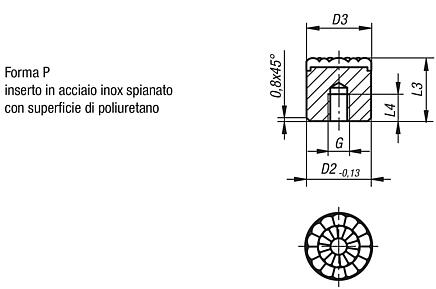 Inserti rotondi forma P