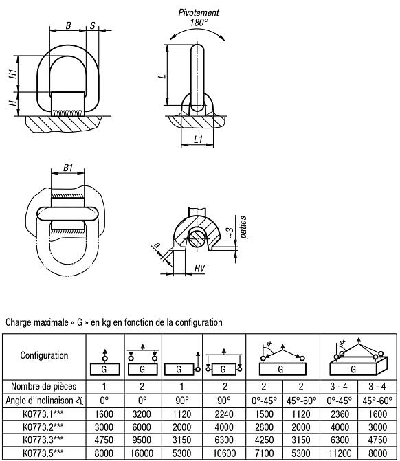 Anneau de levage soudable