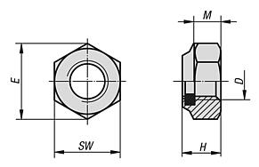 Hexagon nuts with polyamide thread lock, thin type DIN 985 enhanced