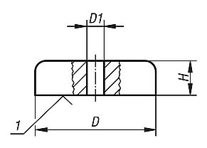 Magnety (hrnkové, ploché)