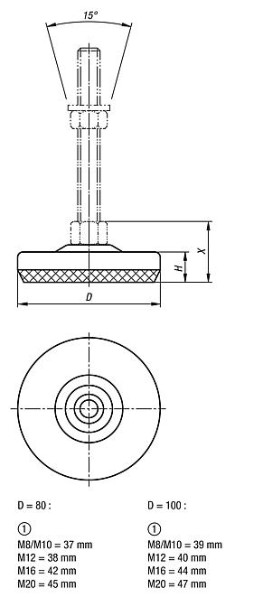 Embase avec assise élastique pour pieds réglables en acier ou en inox
