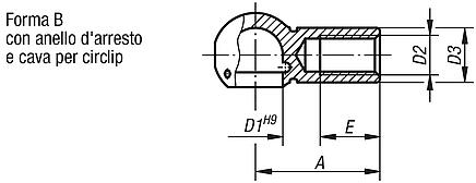 Sedi per snodi angolari DIN 71805 forma B