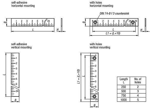 Aluminium scales, self-adhesive or with holes