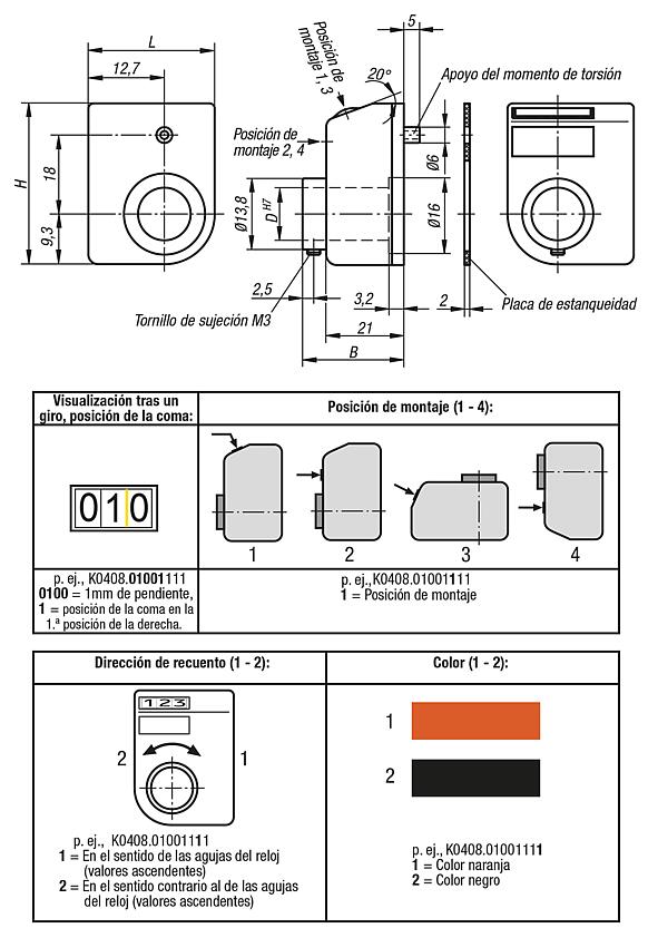 Indicador de posicionamiento