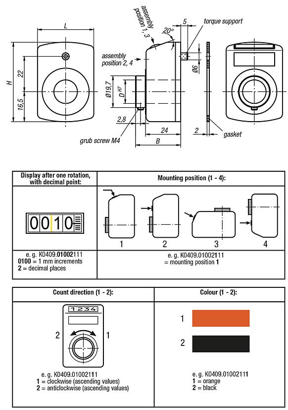 Position indicators