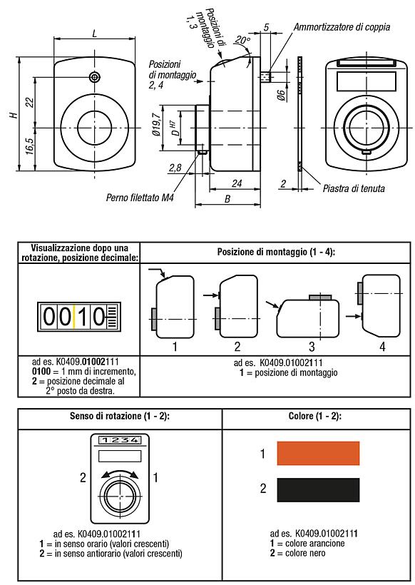 Indicatori di posizione