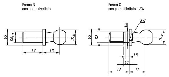 Perno a sfera per snodi angolari DIN 71803