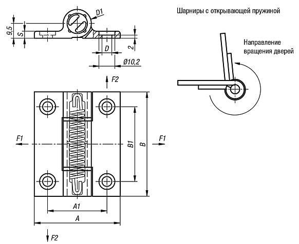 Шарниры пружинные зажимные из алюминиевого профиля 0,7 Нм, пружина разжата