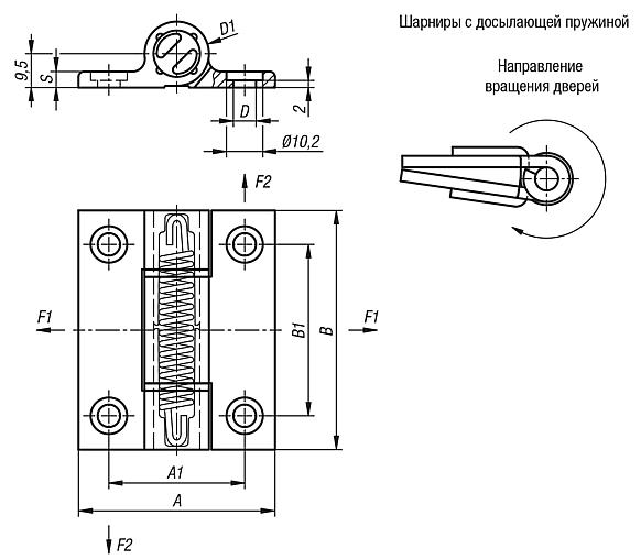 Шарниры пружинные зажимные из алюминиевого профиля 0,7 Нм, пружина сжата