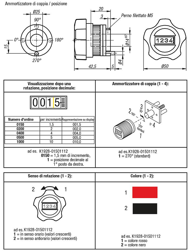 Selettori con indicatore di posizione Indicatore digitale