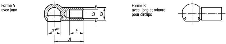Cuvette pour embout à rotuleDIN 71805