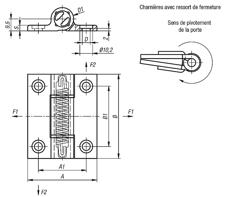 Charnières à ressort profil aluminium 1,3 Nm, fermeture à ressort