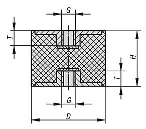 Rubber buffers steel or stainless steel, type C cylindrical with internal thread both sides