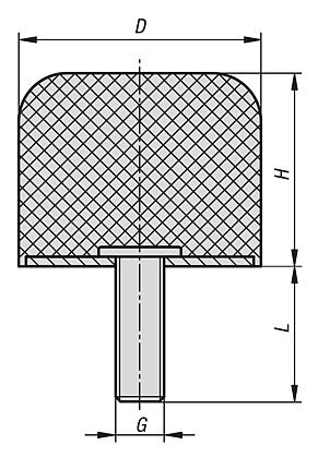 Rubber buffers, steel type KRA spherical with male thread