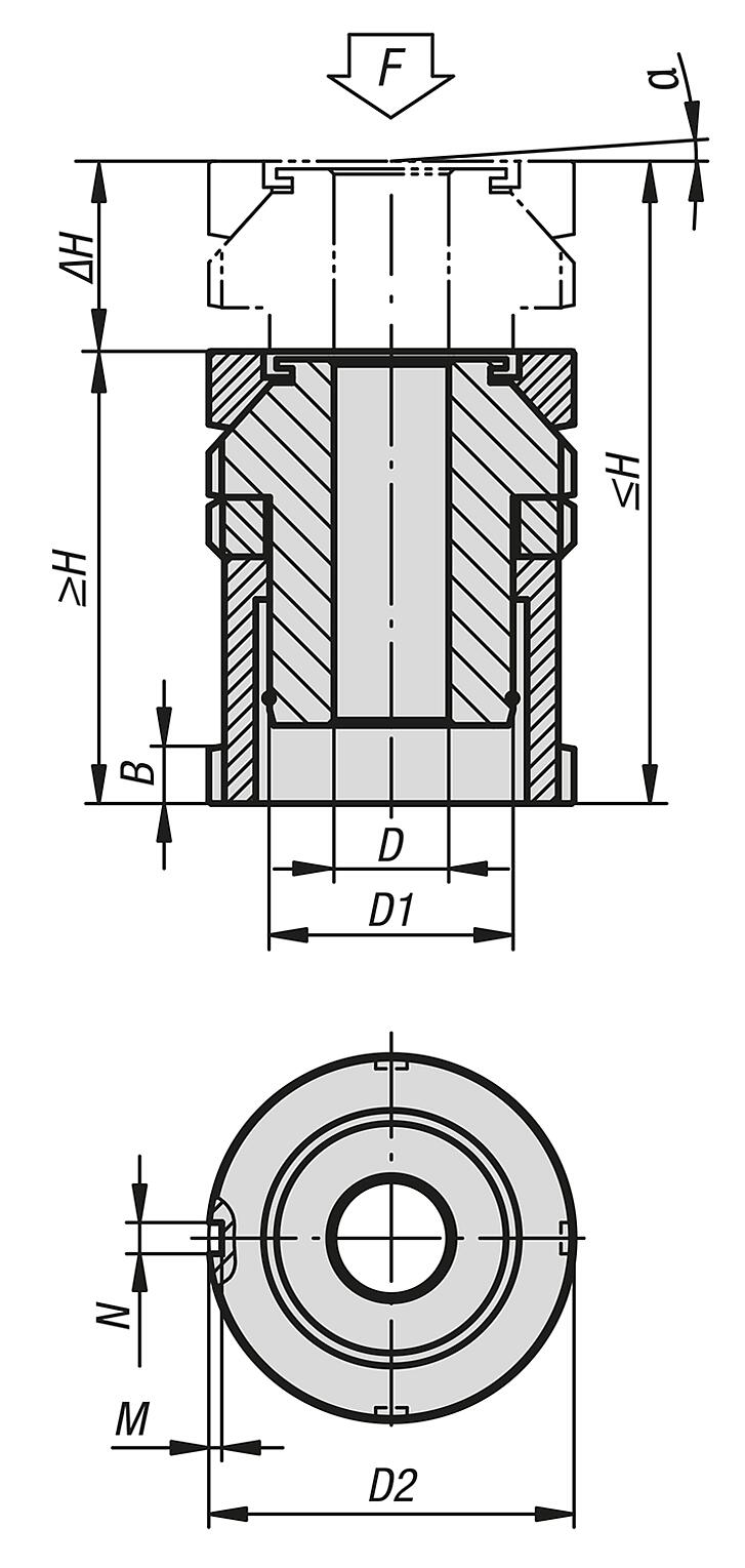 Levelling sets spherical washer with locknut