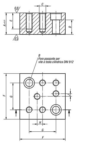 Blocchi di appoggio forma D