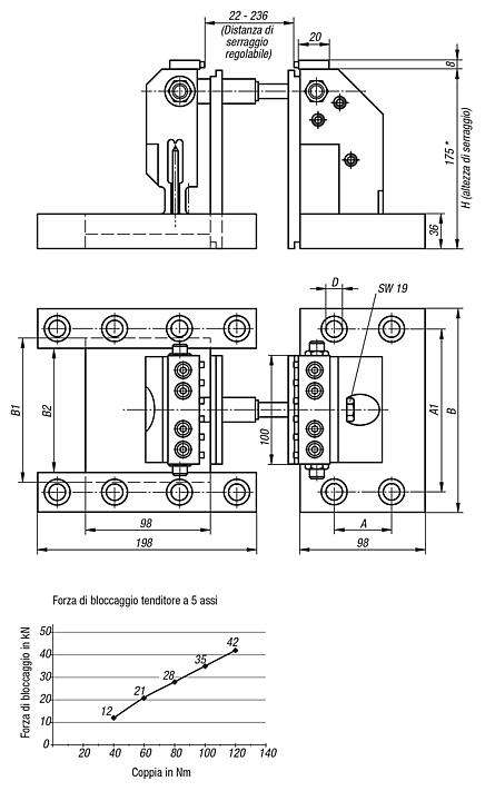 Morsa 5 assi per piastre modulari