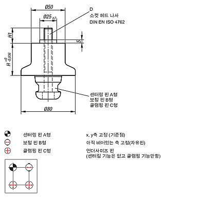 UNILOCK 5축 리듀서 어댑터, 시스템 크기 80mm