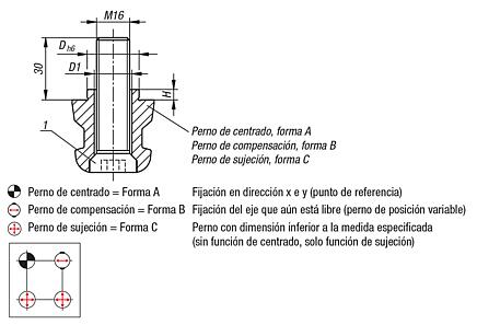 Perno de sujeción UNILOCK con perforación de pasada, tamaño de sistema 80 mm