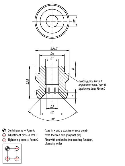 UNILOCK clamping pin system size 50 mm