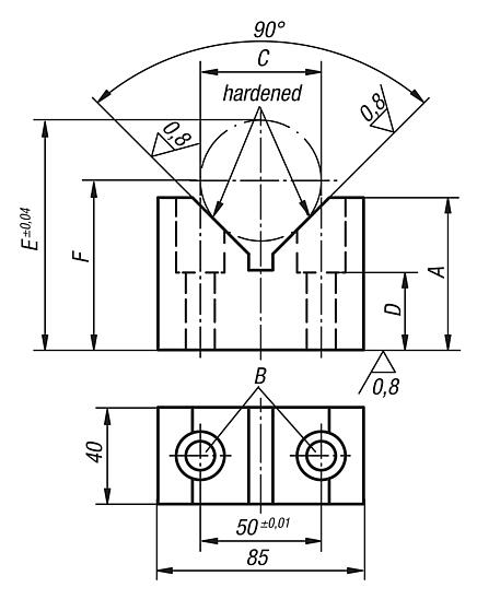 V-blocks, vertical