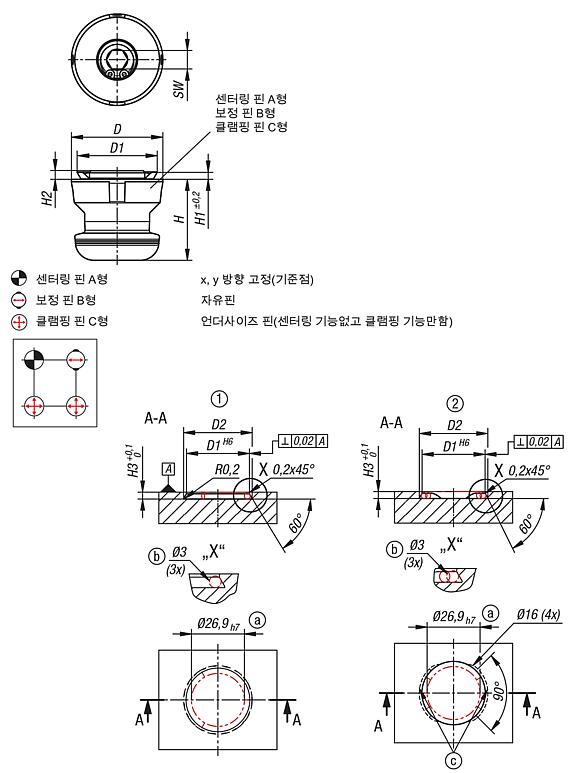 UNILOCK 도브테일 클램핑 핀 
시스템 크기 80 mm