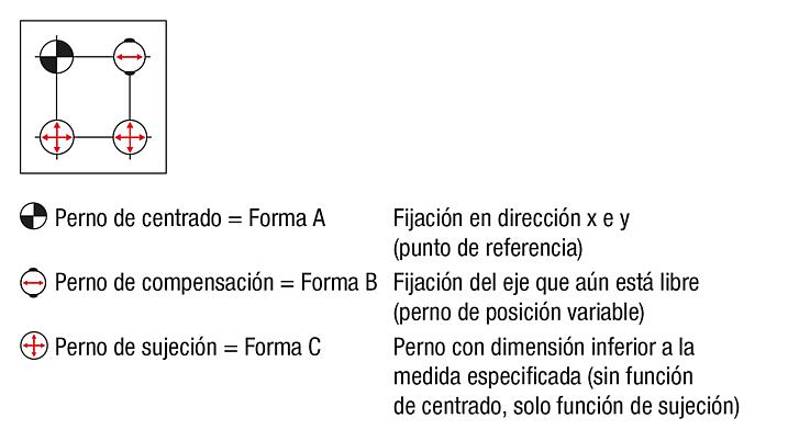 Módulo de sujeción UNILOCK ESM 138-C